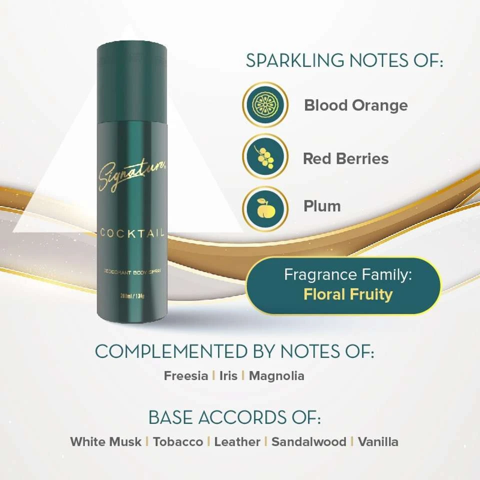 Signature Cocktail branded body spray,