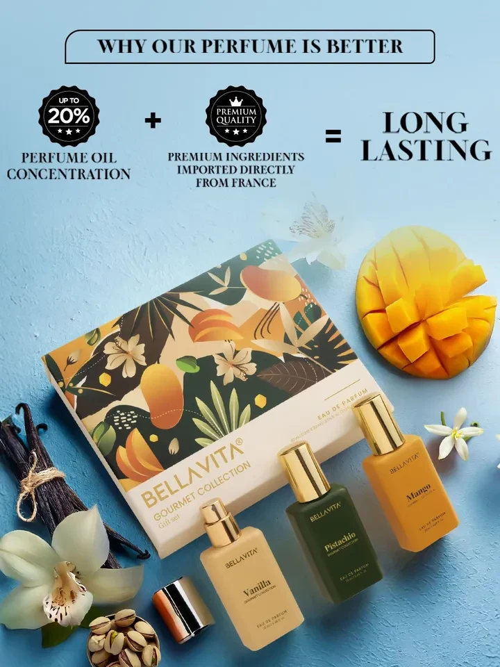 Bellavita Gourmet Collection Eau de Parfum Gift Set.